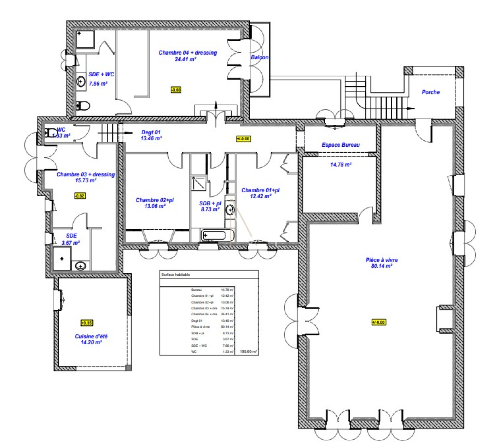 Image_15, Villa, Le Plan-de-la-Tour, ref :VMA10000832